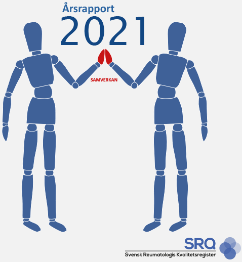 SRQs årsrapport för 2021 är här!