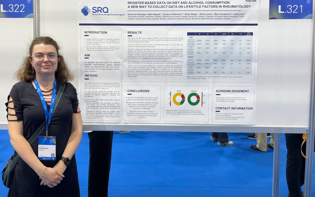 Poster om levnadsvanor på EULAR 2025